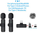 Regavus VoiceClip Mini™ — Wireless Creator Microphone