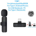 Regavus VoiceClip Mini™ — Wireless Creator Microphone